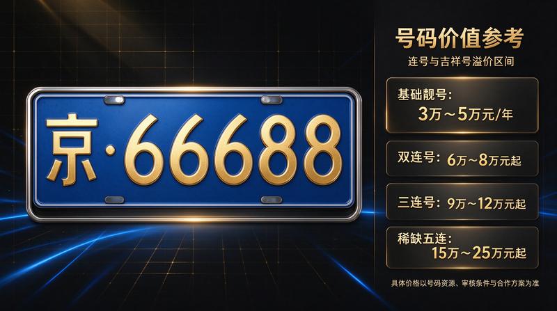 评价用户头像