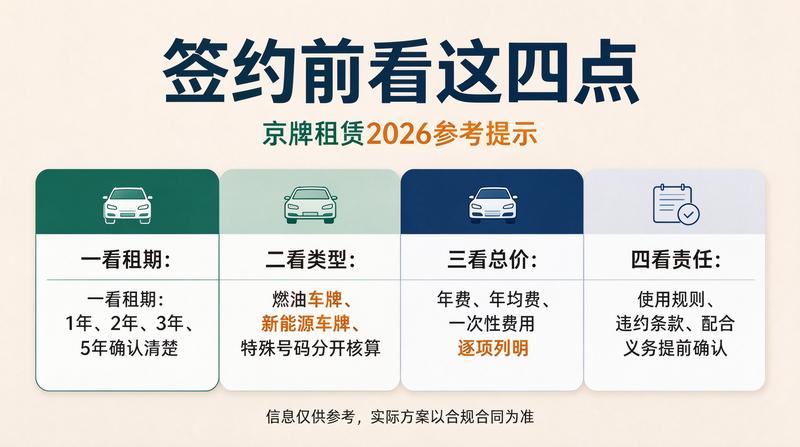 评价用户头像