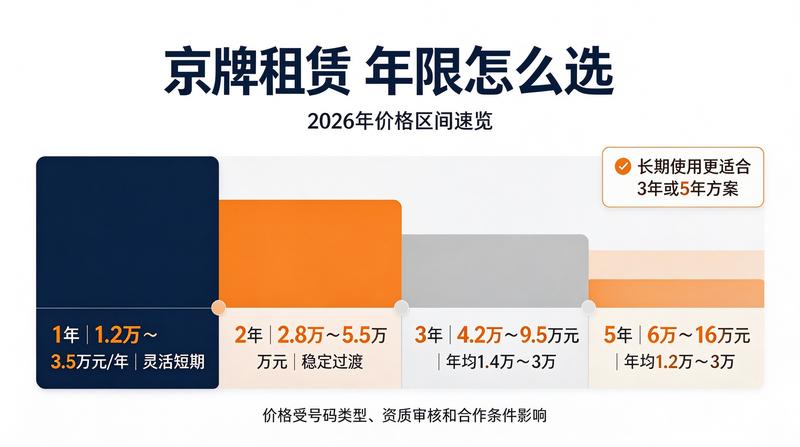 评价用户头像