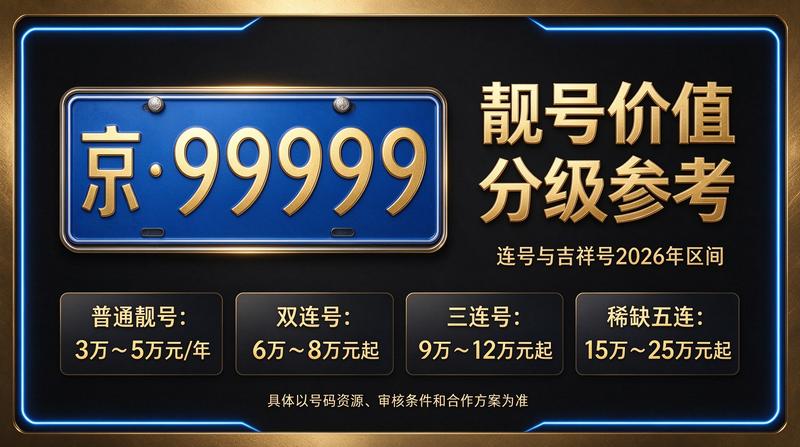 闲置京牌展示图